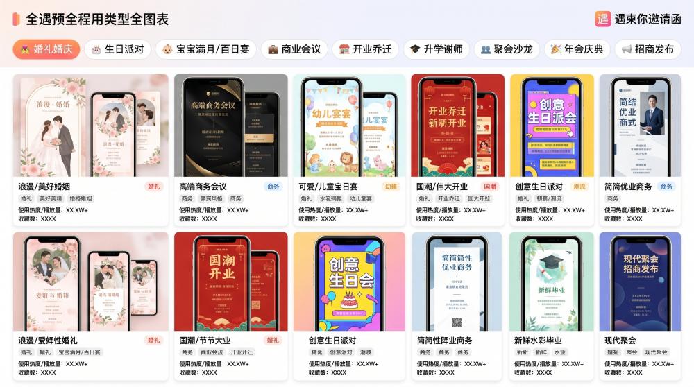 2026高端商业会议邀请函制作指南｜零门槛搞定专业请柬